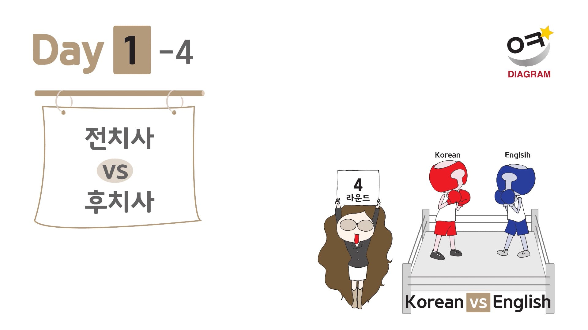 DAY1-4 썸네일