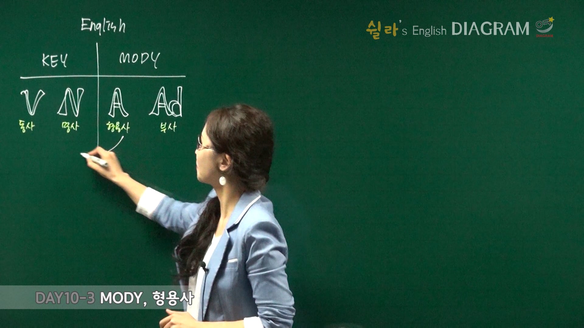 DAY10-3 썸네일
