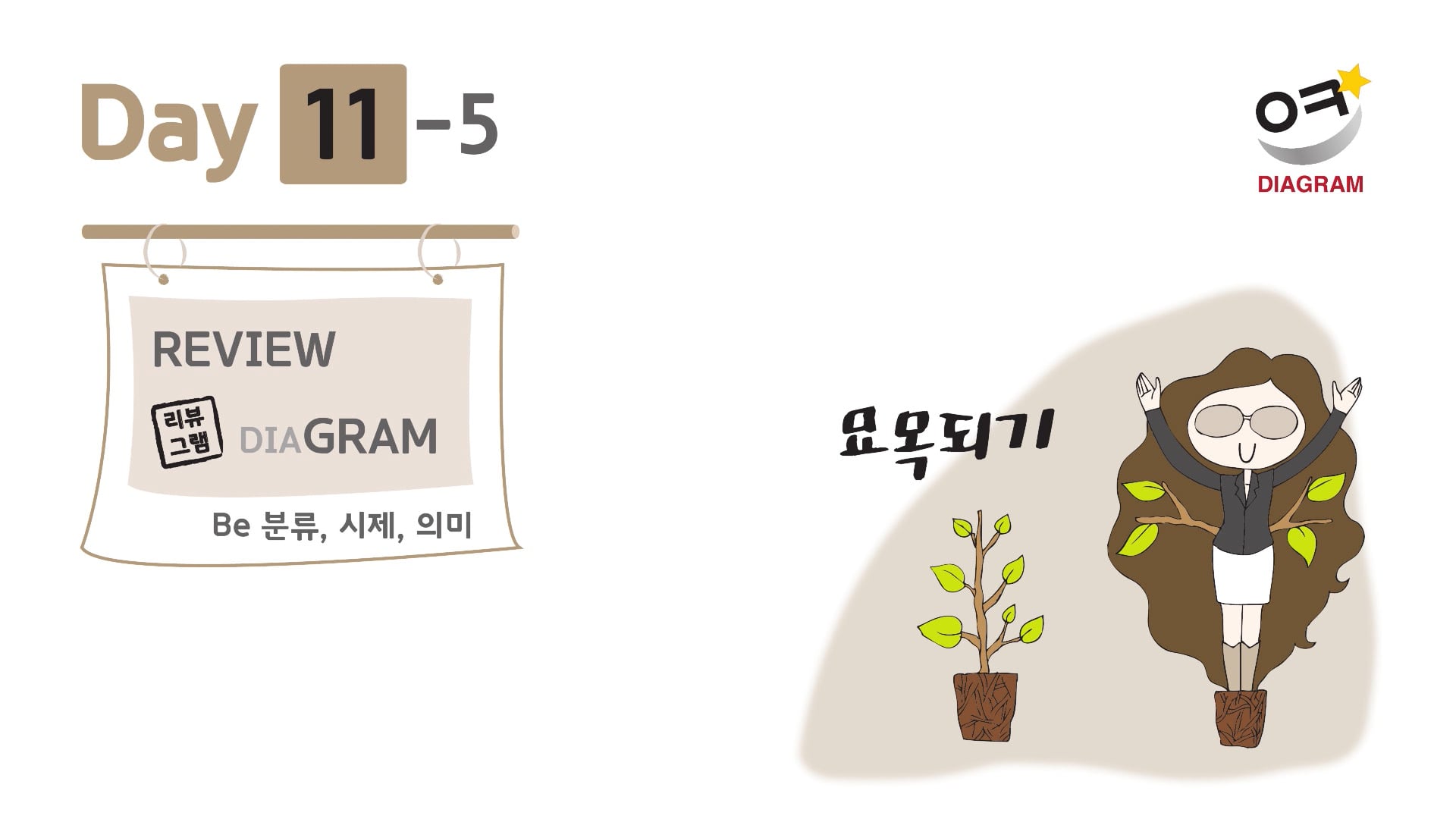 DAY11-5 썸네일