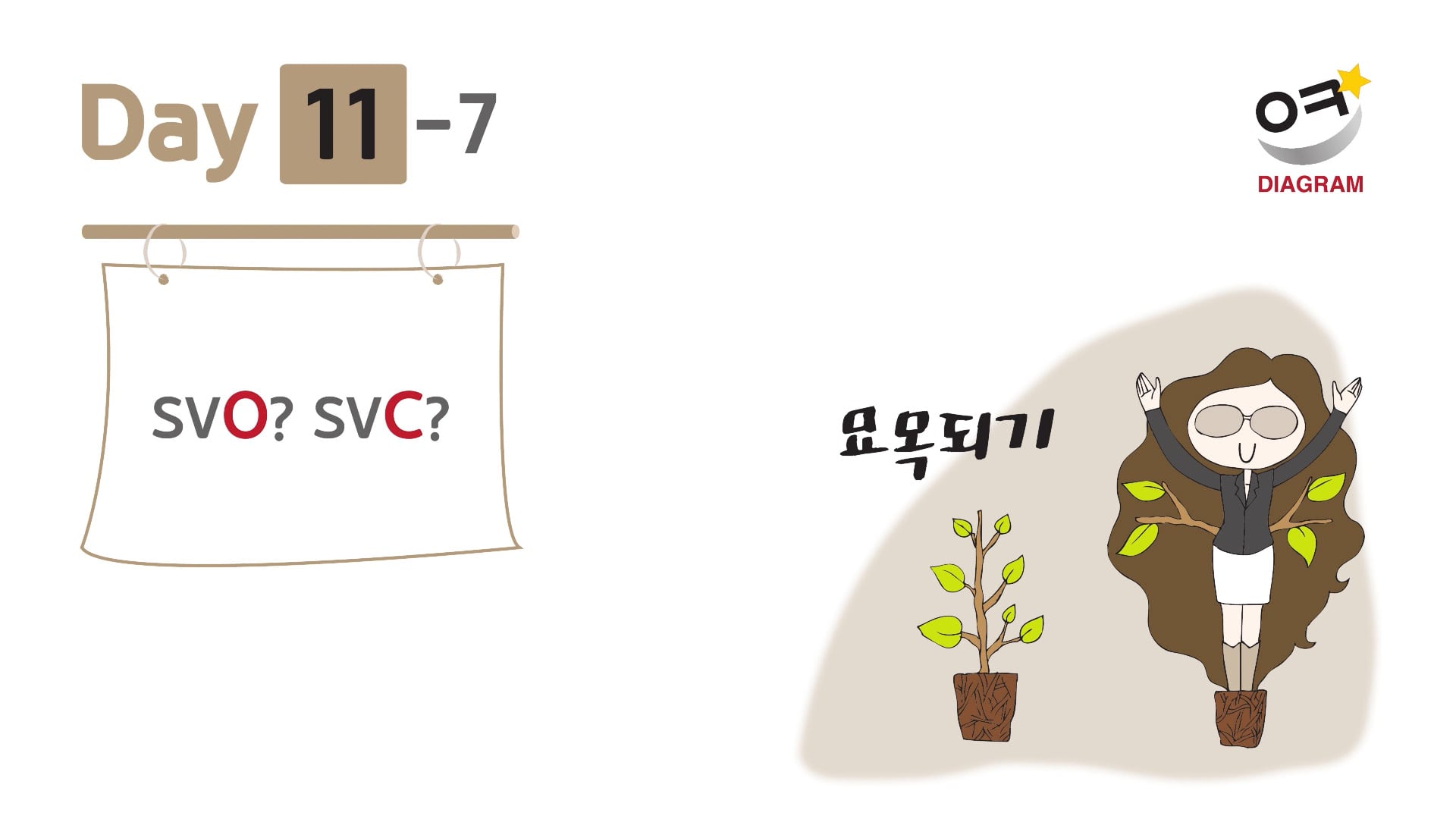 DAY11-7 썸네일